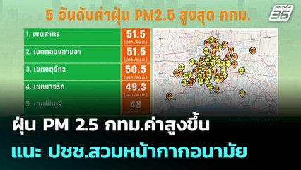 ฝุ่น PM 2.5 กทม.ค่าสูงขึ้น แนะ ปชช.สวมหน้ากากอนามัย  | โชว์ข่าวเช้านี้  |31 ธ.ค. 68