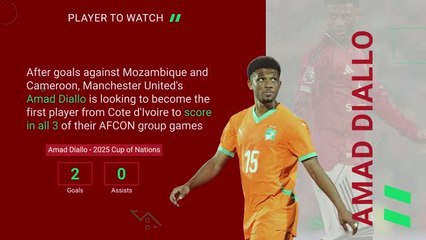 Gabon v Cote d'Ivoire- Opta Predictor