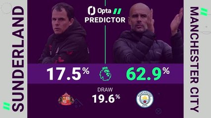 Sunderland v Manchester City - Opta Predictor