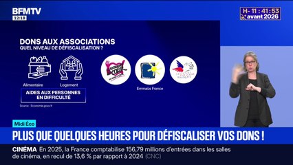 ÉDITO - Il vous reste quelques heures pour défiscaliser vos dons