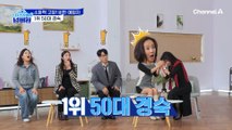 소화력 고장! 비만 예정자, 50대 대결 권민중 vs 경숙