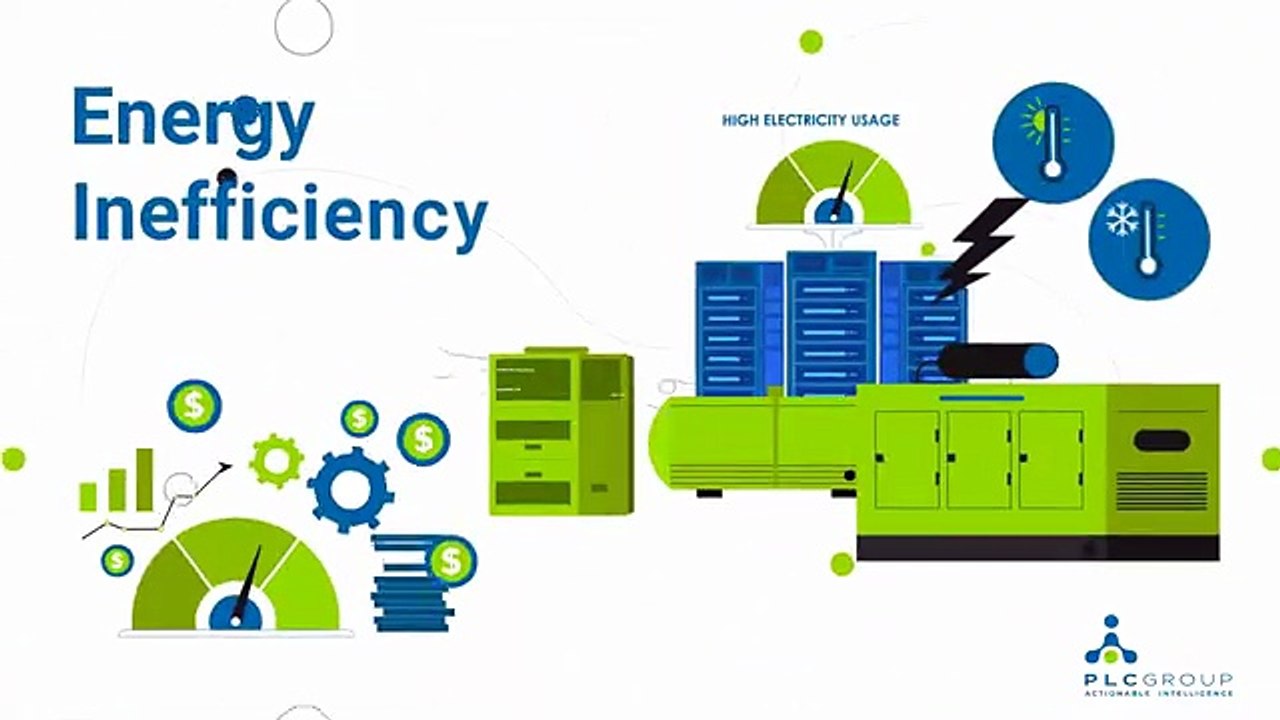 Industrial IoT Software by PLC Group