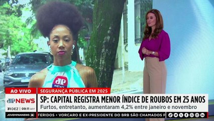 SP registra menor índice de roubos em 25 anos; Hirsh e Piperno repercutem