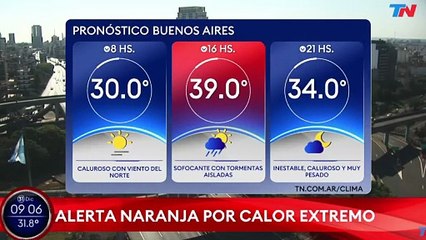 Clima en el AMBA - Miércoles 31 de diciembre