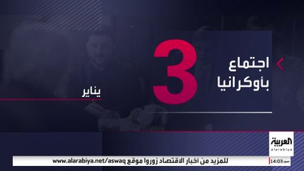 زيلينسكي يكشف عن سلسلة اجتماعات يجرى الترتيب لها تجمع مسؤولين بارزين من أوكرانيا والدول الغربية