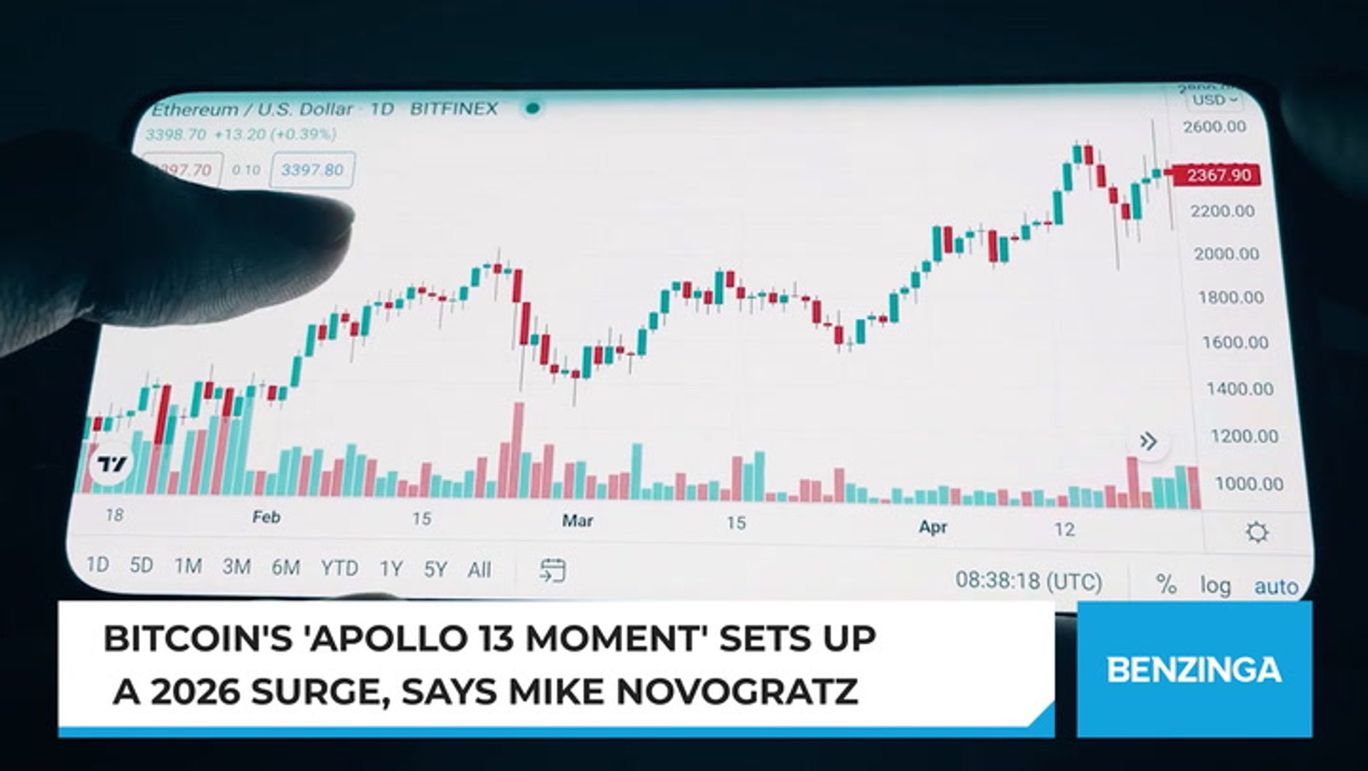 Bitcoin Breakout Seen In 2026