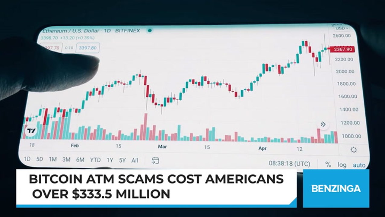 Bitcoin ATM Fraud Losses