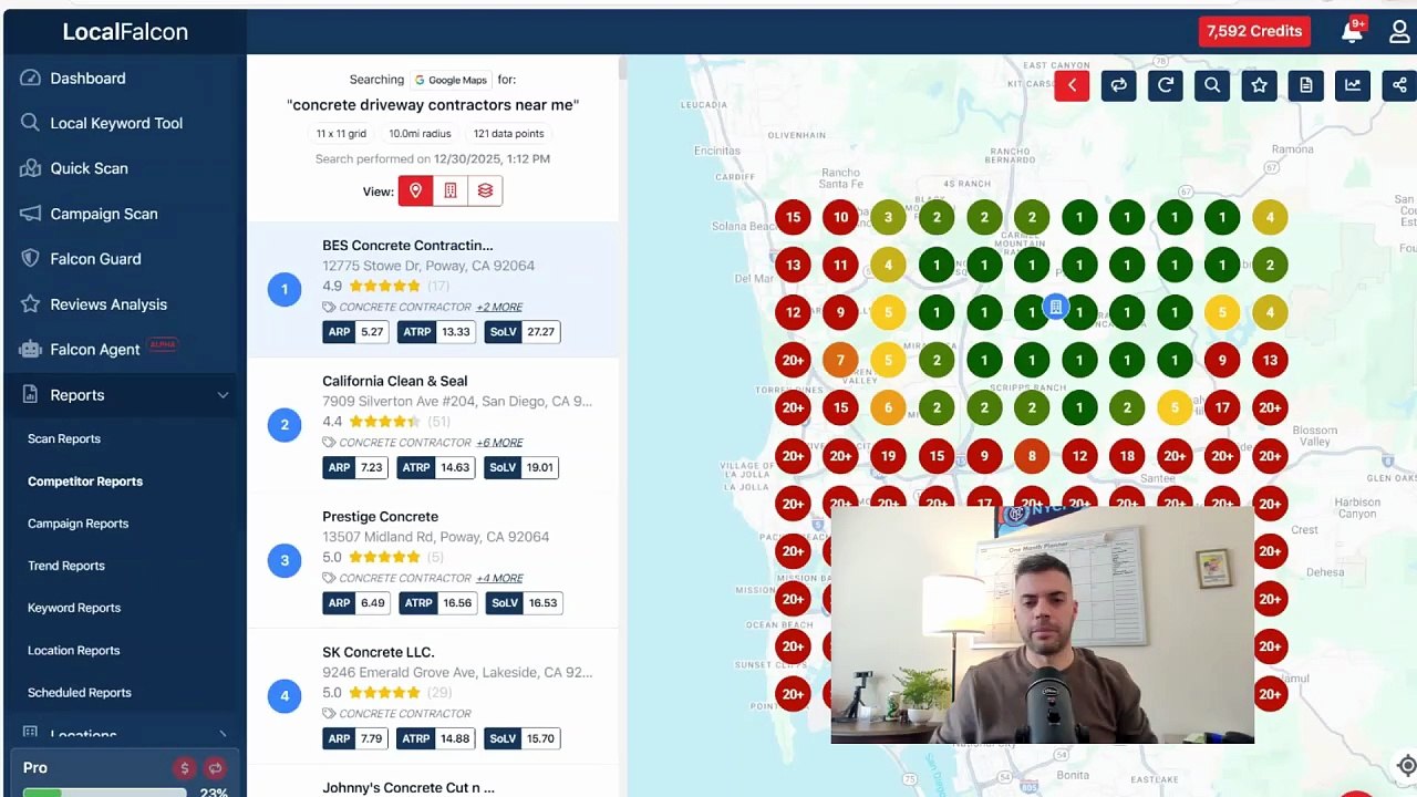 How I use Microsoft CoPilot and Local Falcon for Local SEO Research