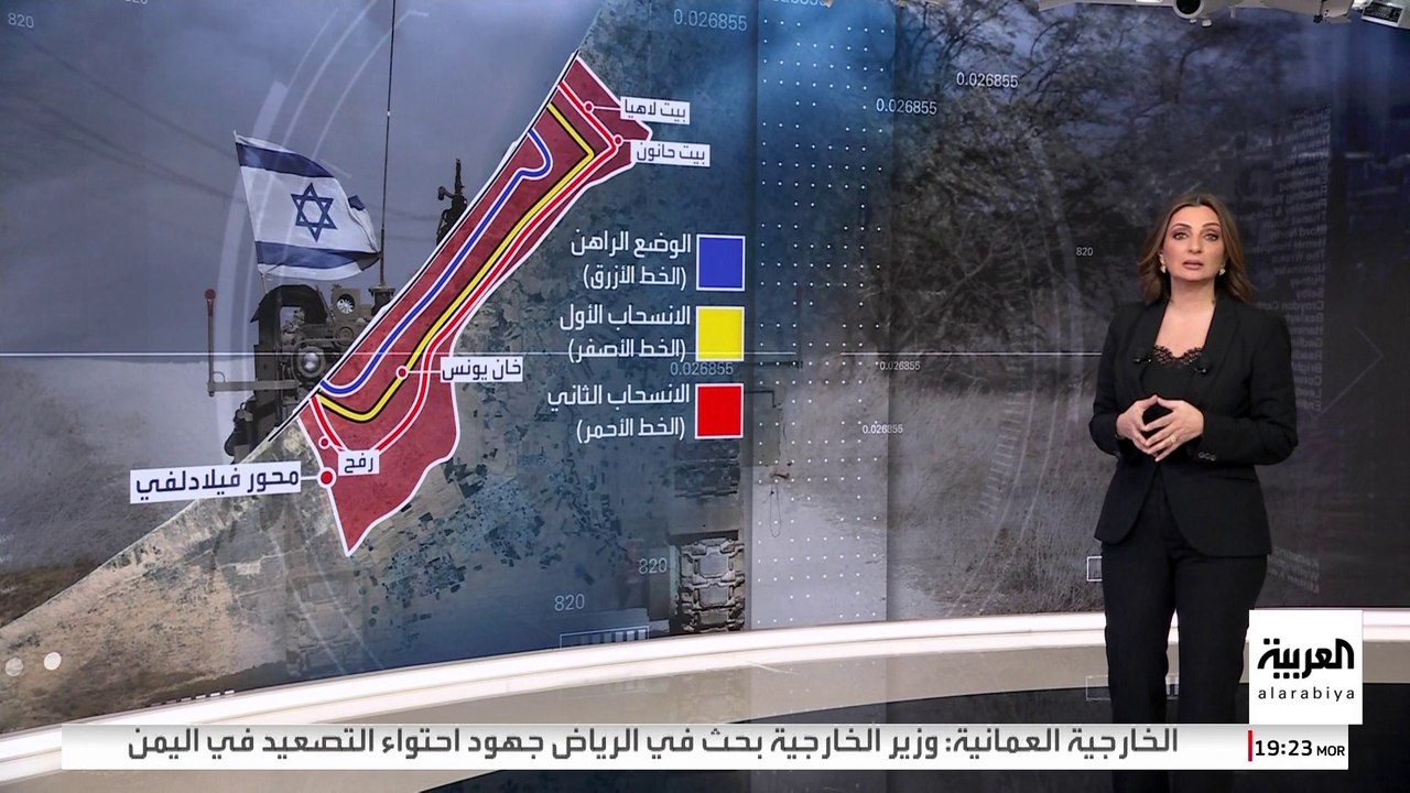 خريطة انسحاب الجيش الإسرائيلي من غزة طبقا لخطة ترمب
