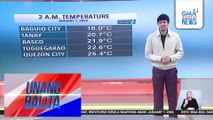 Weather update as of 6AM (January 1, 2026) | Unang Balita