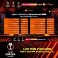LƯỢT TRẬN THỨ 4 VÒNG BẢNG UEFA EUROPA LEAGUE 2021/22 | Trailer trên Truyền Hình FPT Play