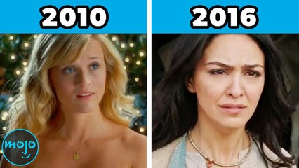 Top 26 Biggest Box Office FAILS of Each Year (2000-2025)