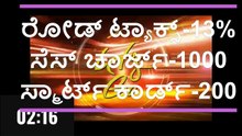 ಸರ್ಕಾರದ ಸುಲಿಗೆ_High taxes on vehicles in India_Tax Terrorism In India__ಬಡವರಾಗಲು ಸಿದ್ದರಾಗಿ (1)