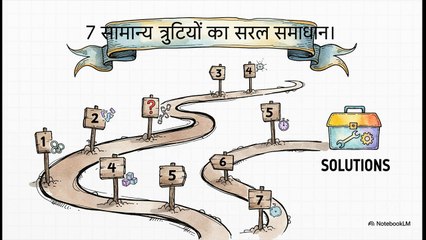 Amazon Listing Errors Explained in Hindi | Error 90057, 90220, 99001 Fix | Seller Guide 2026