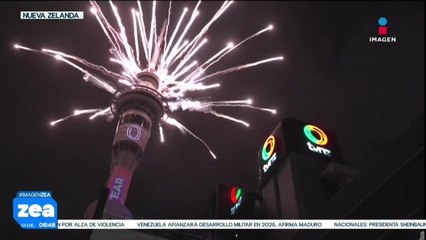 ¿Qué está pasando en el mundo?