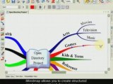 Make Mind Maps with revolutionairy software from the creator