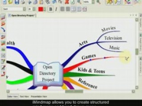 Make Mind Maps with revolutionairy software from the creator