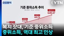 [스타트 경제] 대폭 올렸다!...올해 4인가구 '중위소득' 649만 원 / YTN