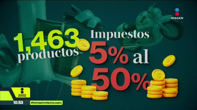 Estos son los impuestos que entraron en vigor en 2026