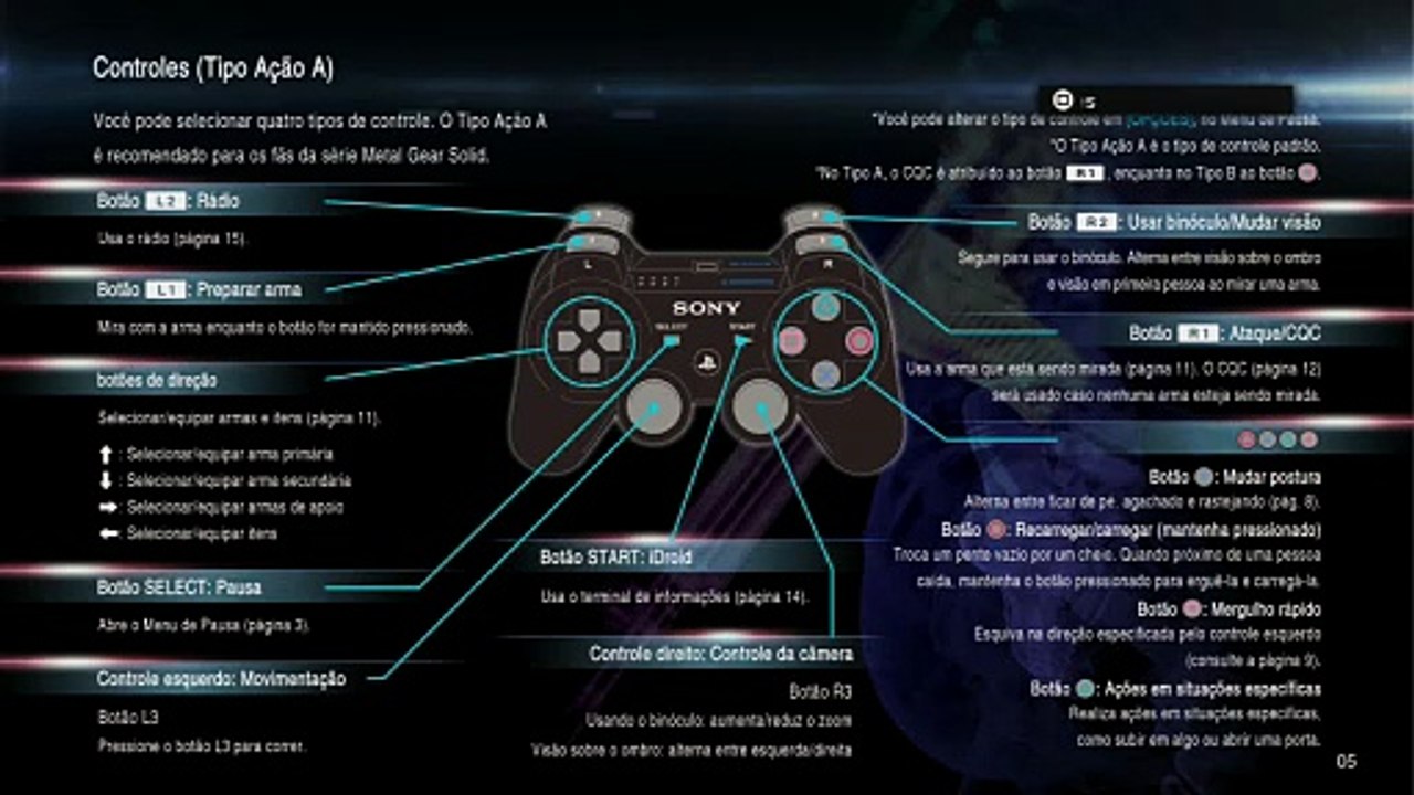 Metal Gear Solid V: Ground Zeroes online multiplayer - ps3