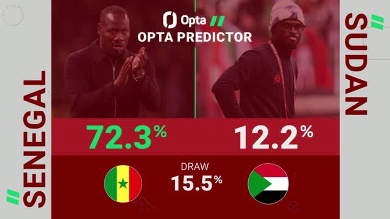 Senegal v Sudan - Opta Predictor