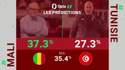 CAN 2025 - Mali vs. Tunisie, les prédictions d’Opta