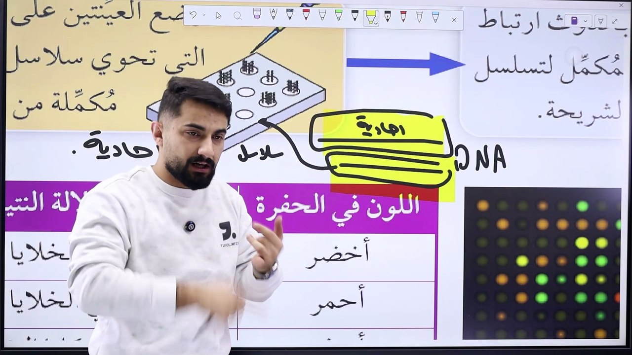 الإثراء والتوسع