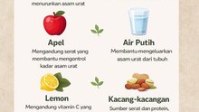 Makanan Super Terbaik yang bisa Mengontrol asam urat Secara Alami