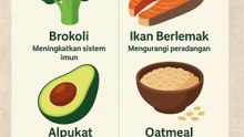 makanan terbaik untuk melawan kesehatan secara alami