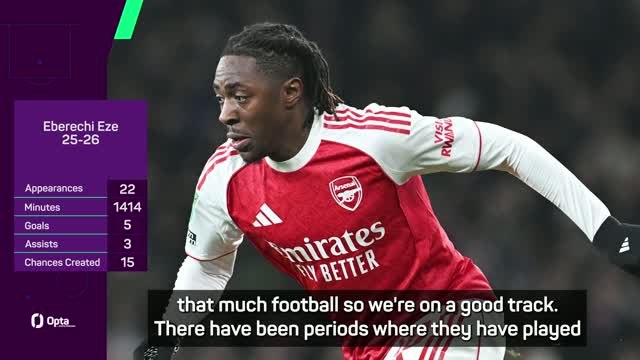 Arteta surprised by the idea Eze is lacking opportunities at Arsenal