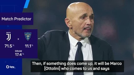 Spalletti sees no urgent need for Juventus to get busy in January window