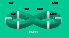 CI_CD_PIPELINES