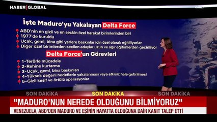 Maduro'yu yakalayan özel kuvvetler: Delta Force