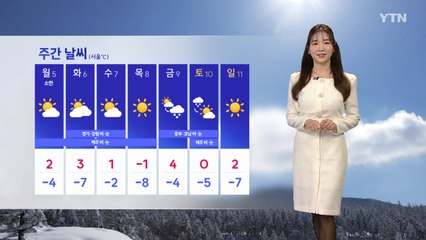 [날씨] 이맘때 겨울 날씨 회복...공기 탁해 / YTN