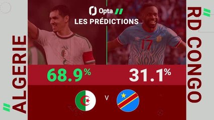 CAN 2025 - Algérie vs. RD Congo, les prédictions d’Opta