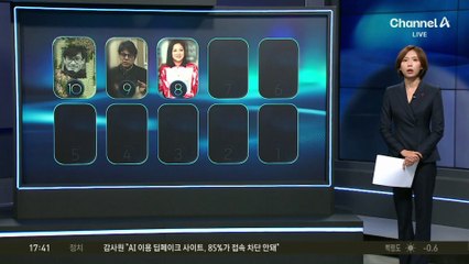 박나래, 자숙한다더니…김숙 SNS에 ‘좋아요’