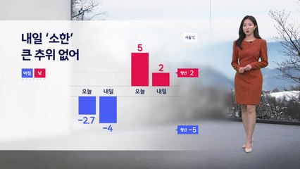 [날씨] 내일 '소한' 큰 추위 없어...한낮 대부분 영상권 / YTN