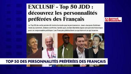 Top 50 des personnalités préférées des Français