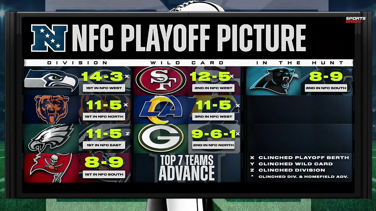 McVay's Gamble Pays Off Against Cardinals: Week...