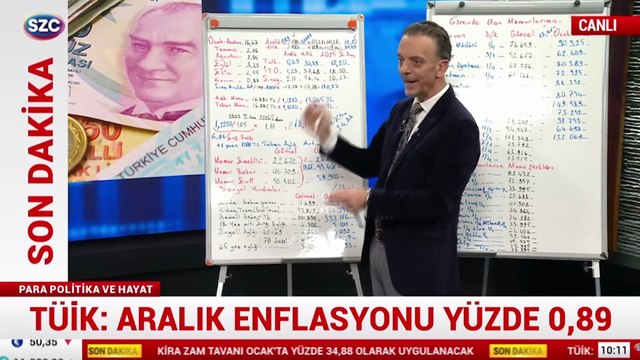 Emekli ve çalışan memur maaşları ne kadar oldu?