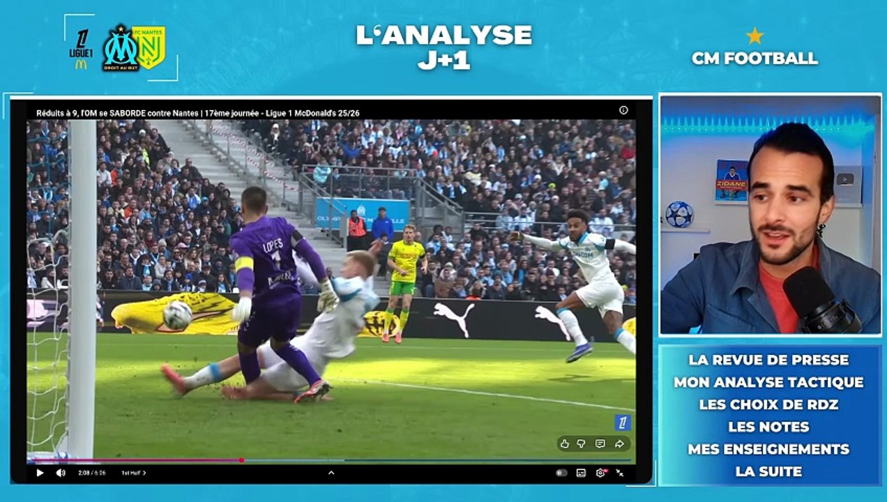 ❌ OM : DE ZERBI RESPONSABLE DE LA DÉFAITE FACE À NANTES 0-2 ?