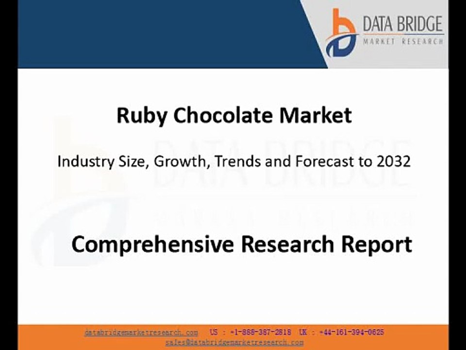 Ruby Chocolate Market