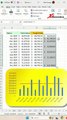 Highlight Actual Value below Target Value in Bar Chart in Excel - Excel Tips and Tricks