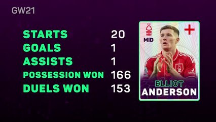 Fantasy Focus - Awesome Anderson to bury West Ham?