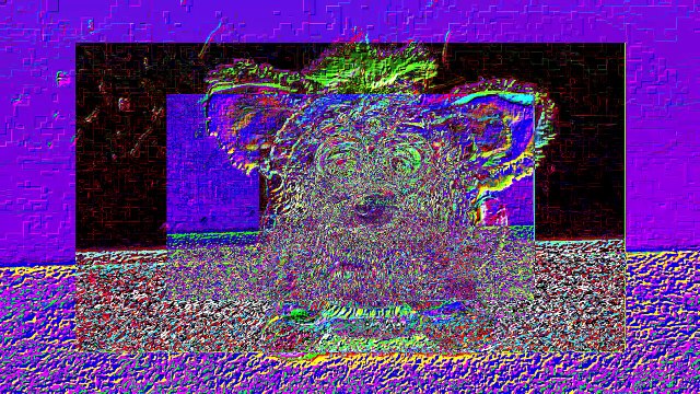 [Inaccurate remake] (TENNIS) Boomi Furby is Overwhelmed with Scrambling
