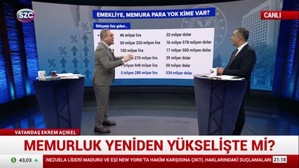 Milyonlarca emekçi tefeciye çalışıyor