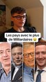 Les 10 pays avec le plus de Milliardaires #pays #milliardaire #classement