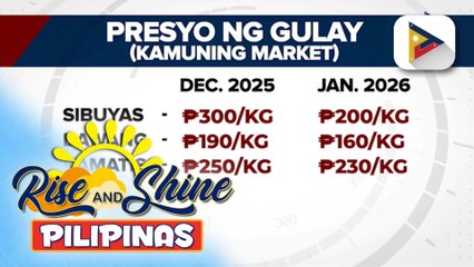 D.A., nais tutukan ang pagpapataas sa produksyon ng sili; pagpapatatag sa mga taniman nito vs. matinding klima, titiyakin | ulat ni Gab Villegas
