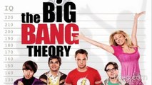 La teoría del big bang (T2:C18) español latino