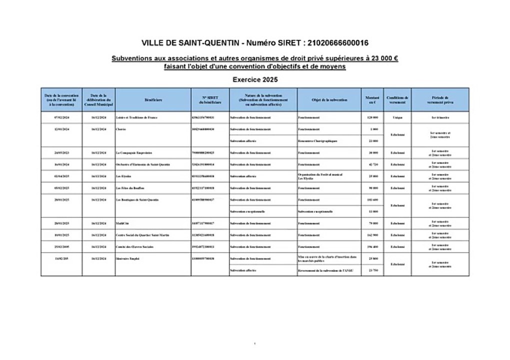 subventions-superieures-a-23-000-euros